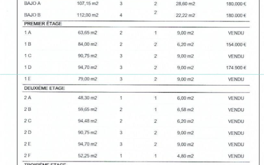 nouveaux appartements à Garrucha